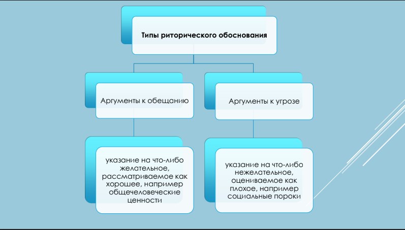 Презентация Нарушевич