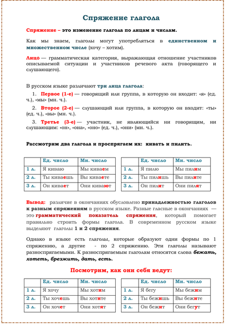 спряжение пример.png