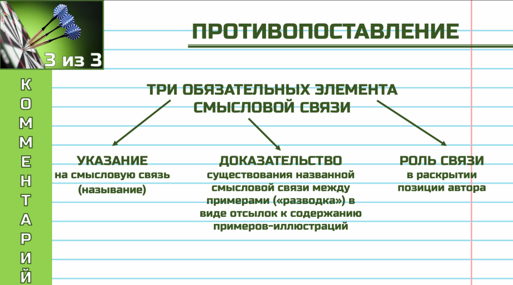 противопоставление.png противопоставление.png