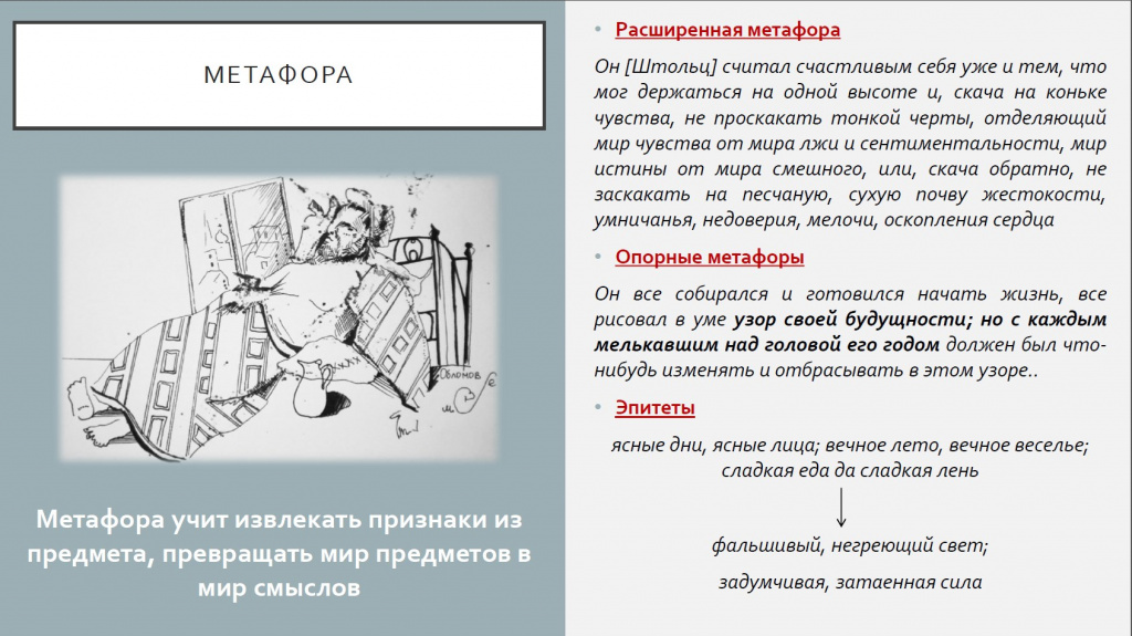 Обломов. Презентации