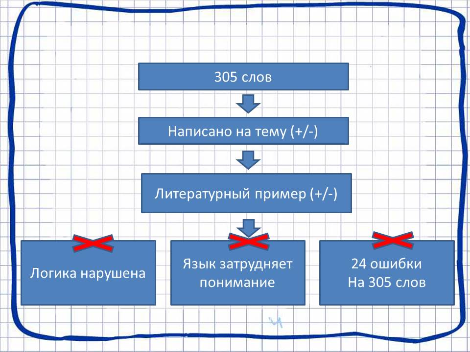 Слайд из презы.jpg Слайд из презы.jpg