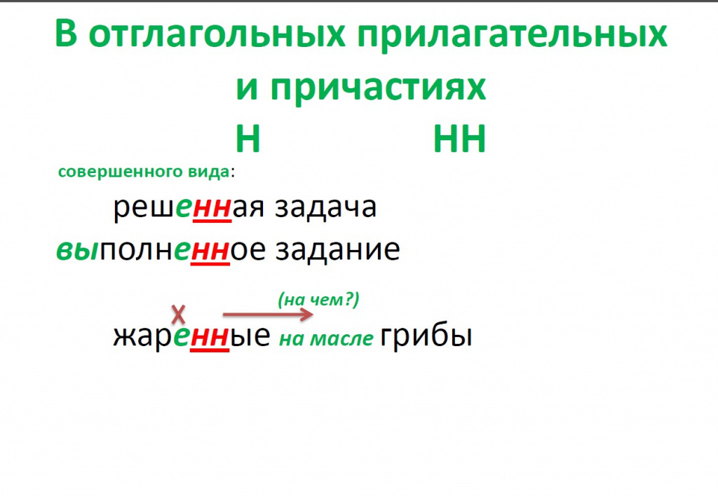 Подготовка к ОГЭ по русскому языку 2020