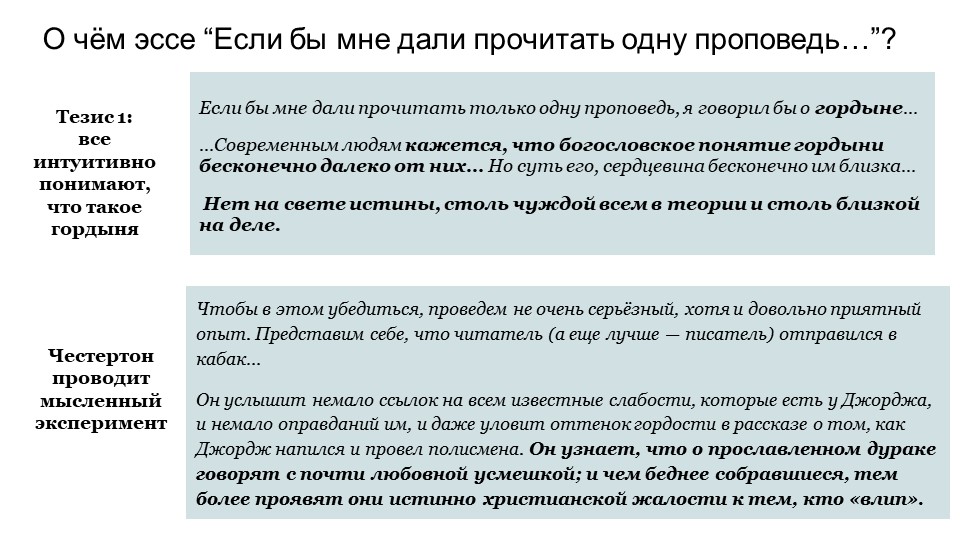 Пример слайда из презентации “Внутренний мир человека и его личностные качества” (Честертон и Дидион)