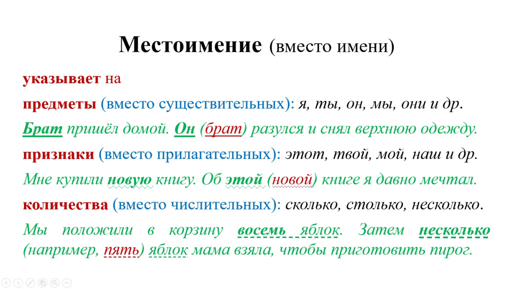 местоимение.jpg местоимение.jpg