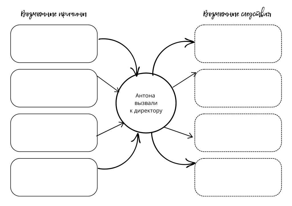 пример рабочего листа.jpg
