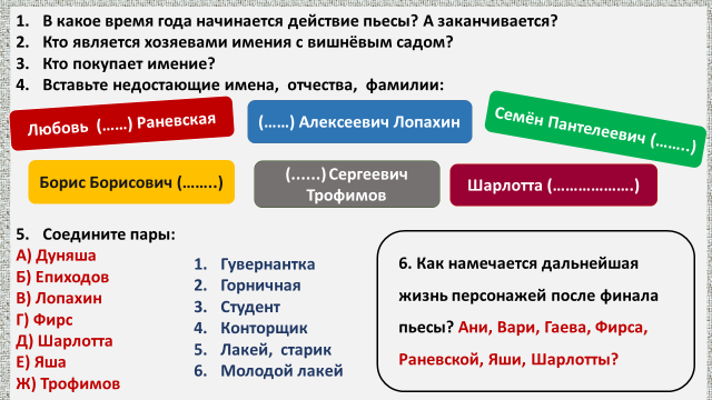 Чехов "Вишнёвый сад"