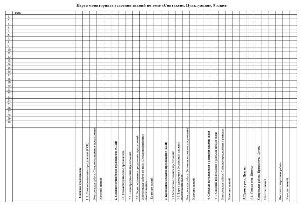 скрины СП 9 класс (3).png