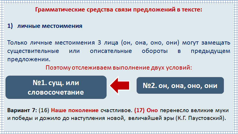 Слайд к заданию 25 в ЕГЭ Скриншот 31-03-2019 234306.png