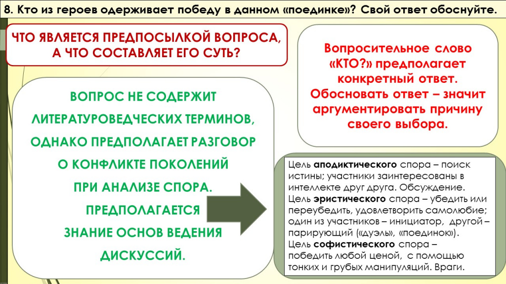 Отцы и дети. Презентация