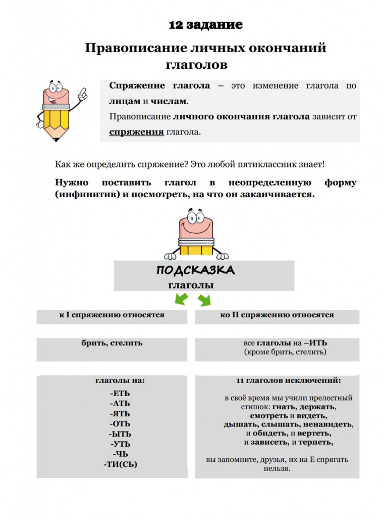 Задание 12 егэ русский