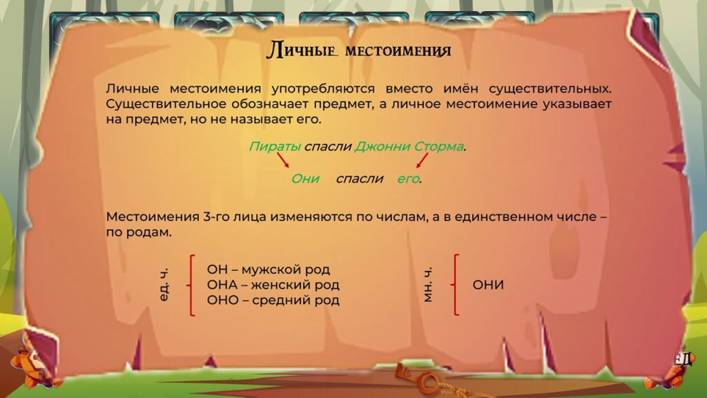 местоимение 4-5 3.jpg