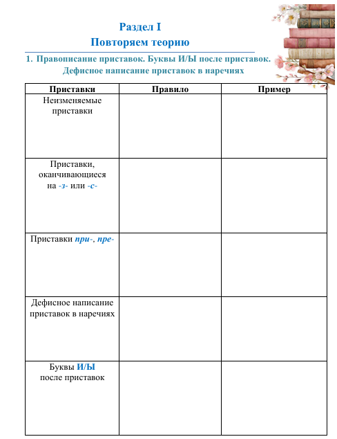 рт по орфографии.png рт по орфографии.png