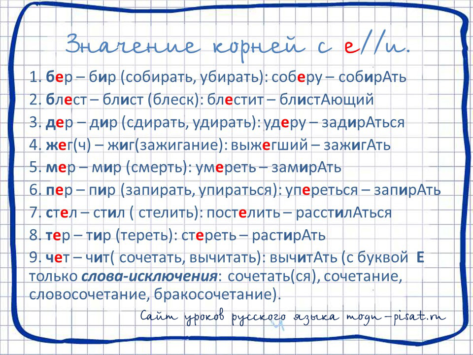 Досрочный вариант ЕГЭ по русскому языку 2019