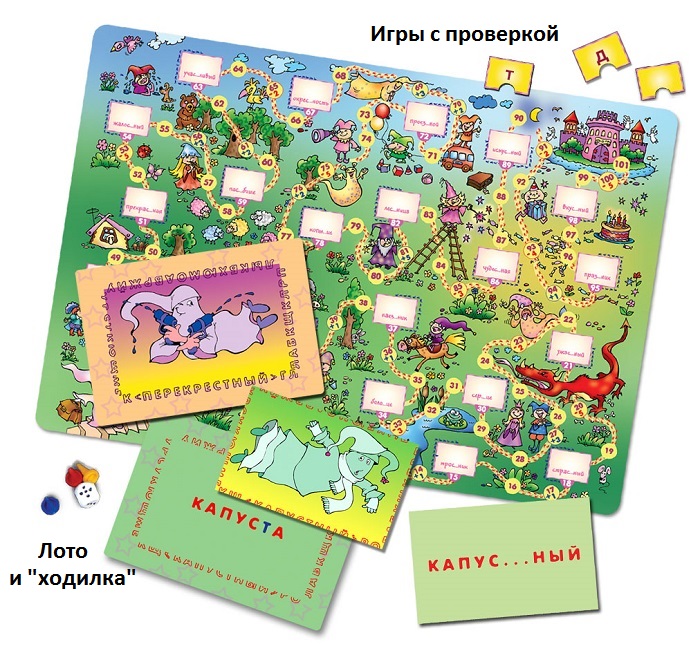 Использования игр в словарной работе Использования игр в словарной работе