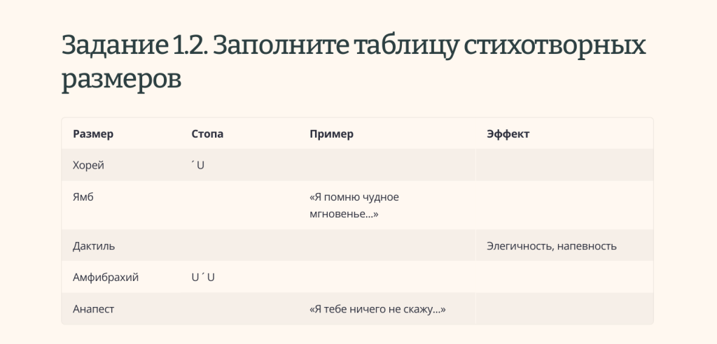 неволина основы.png