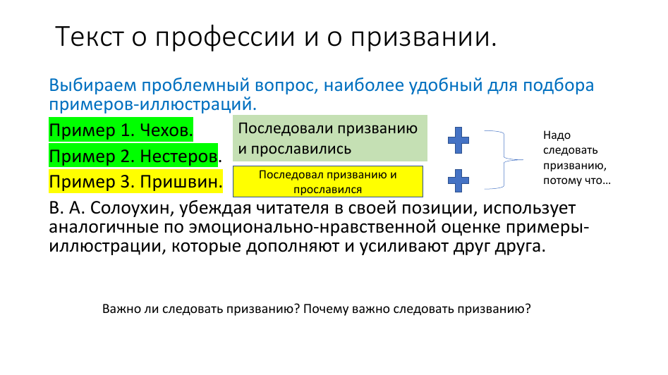 Подготовка к ЕГЭ русский