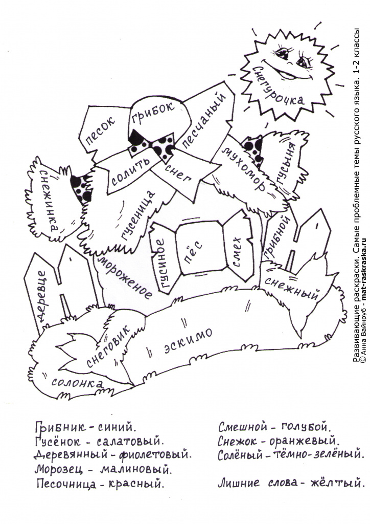 Однокоренные слова. (1).jpg