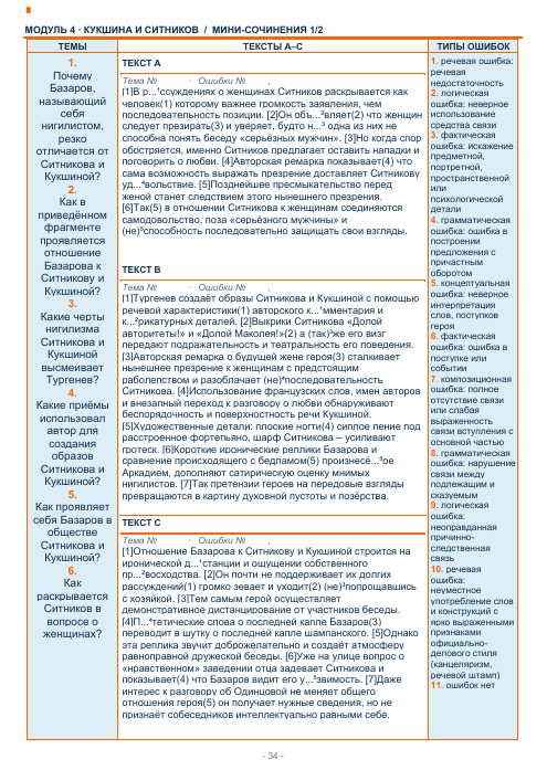 мини-сочинения.png
