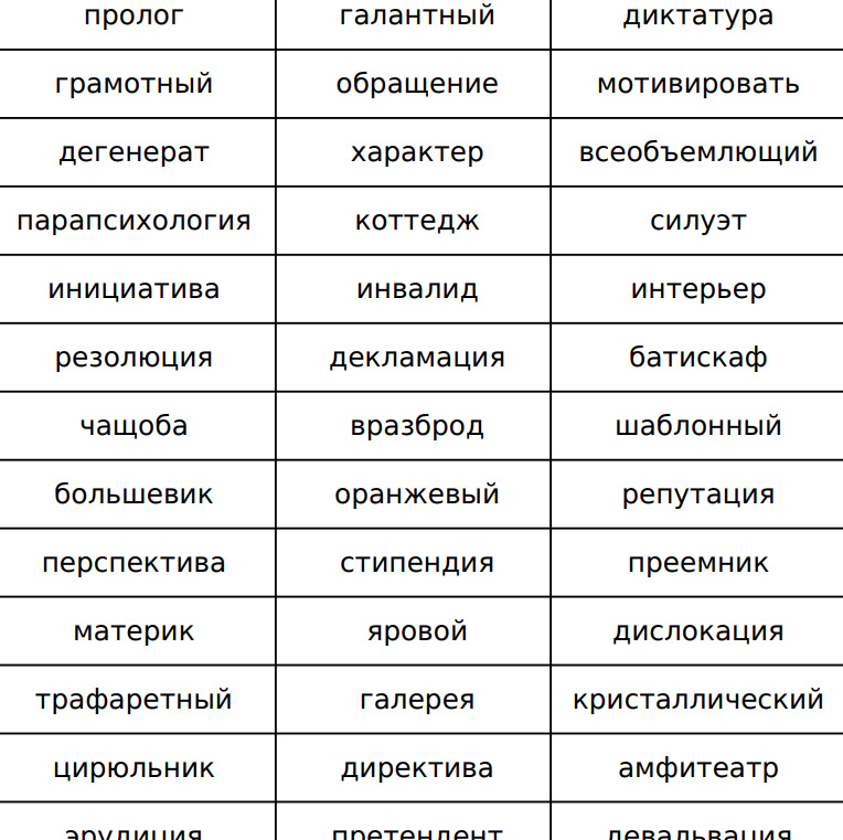 Таблица для словарной работы Таблица для словарной работы