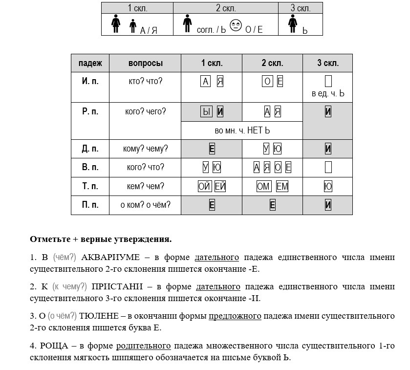 ОГЭ для тех, кому слабо 1.jpg ОГЭ для тех, кому слабо 1.jpg