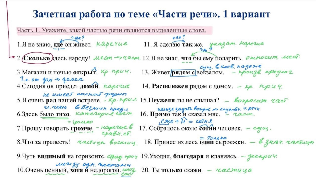 части речи фрагмент.jpg части речи фрагмент.jpg