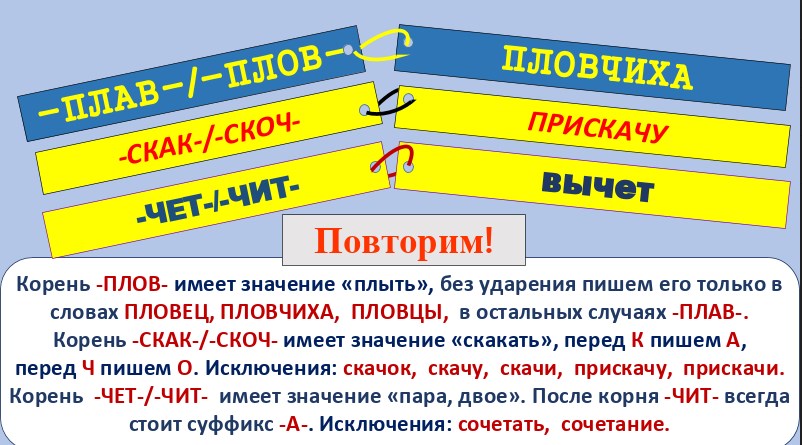 Игра для 5 - 7 класса. Русский язык. ФГОС Игра для 5 - 7 класса. Русский язык. ФГОС