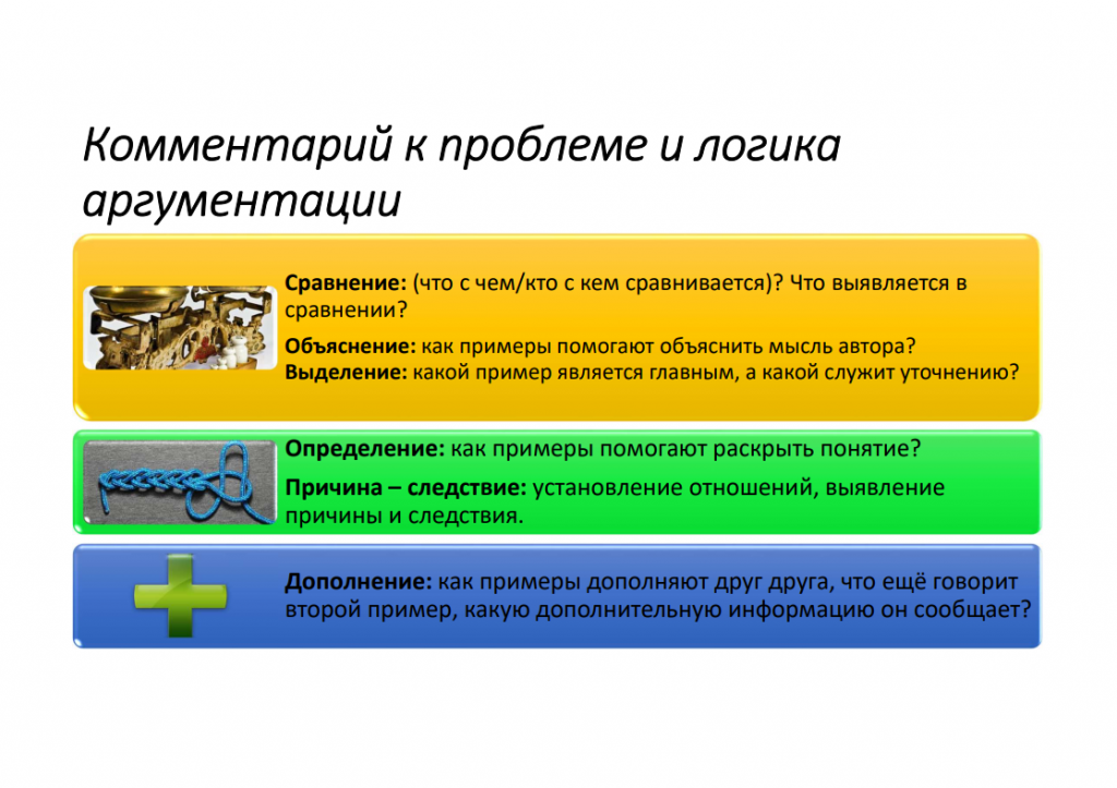 ЕГЭ сочинение ЕГЭ сочинение