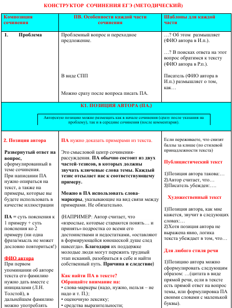 горелышева пример.png горелышева пример.png