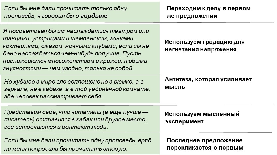 Пример слайда из презентации “Внутренний мир человека и его личностные качества” (Честертон и Дидион)