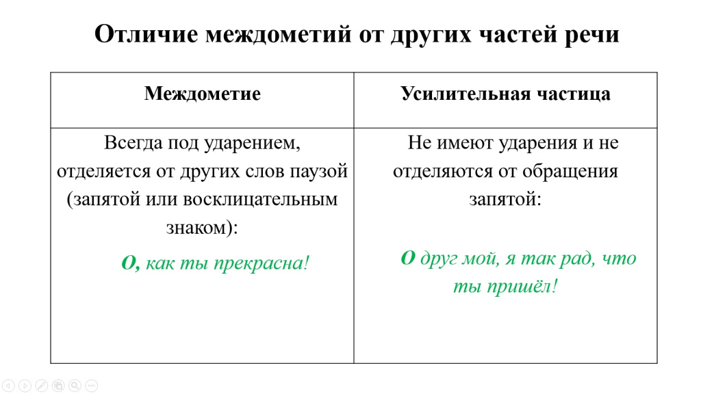 междометие.jpg междометие.jpg