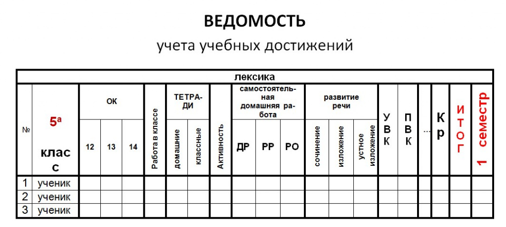 Русский язык по Шаталову