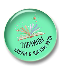 Таблицы. Ключи к частям речи