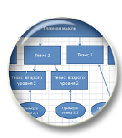 Пишем сочинение по логографам