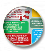 Удивительные презентации к курсу "5 нескучных уроков русского языка"